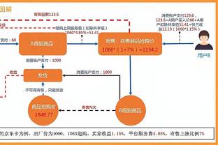 阿斯：阿尔维斯母亲涉嫌曝光受害者身份，正被调查