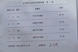 渣叔：曼联11月表现都很好 他们还能全出问题不成？7-0一生就1次