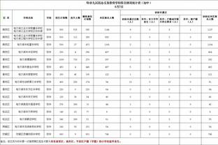 ⚔️步行者复仇绿军 曾51分惨败对手创联盟本季至今最大输球分差