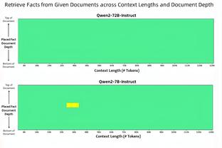 ?乔治16中5 爱德华兹23+7+8 快船第三节崩盘被森林狼逆转