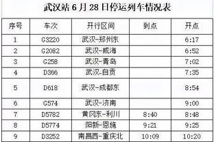 库里：22年总冠军是我引以为傲的成就 另外3个冠军也有各自的意义