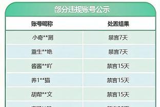 雷竞技官网查询截图4