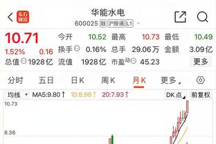 顶替詹姆斯首发！八村塁半场7中4&罚球4中1得到10分4板